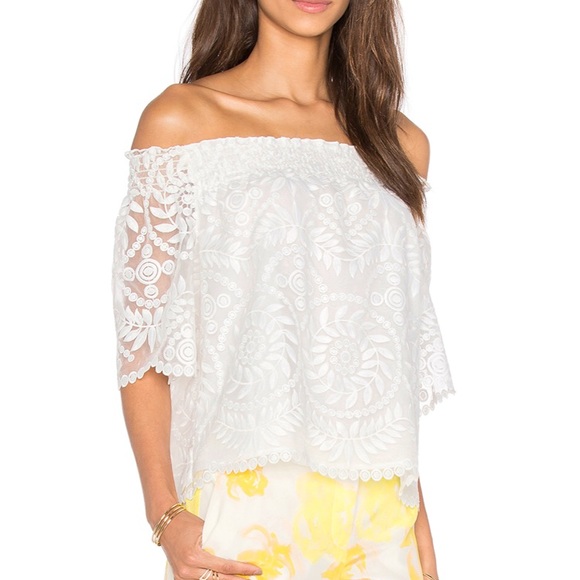 SOLD 🖤 Amanda Uprichard Wesley Off The Shoulder - Picture 2 of 8